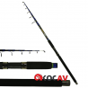 EUROFISH CARNELIAN TELESKOBİK SURF OLTA KAMIŞI 350CM